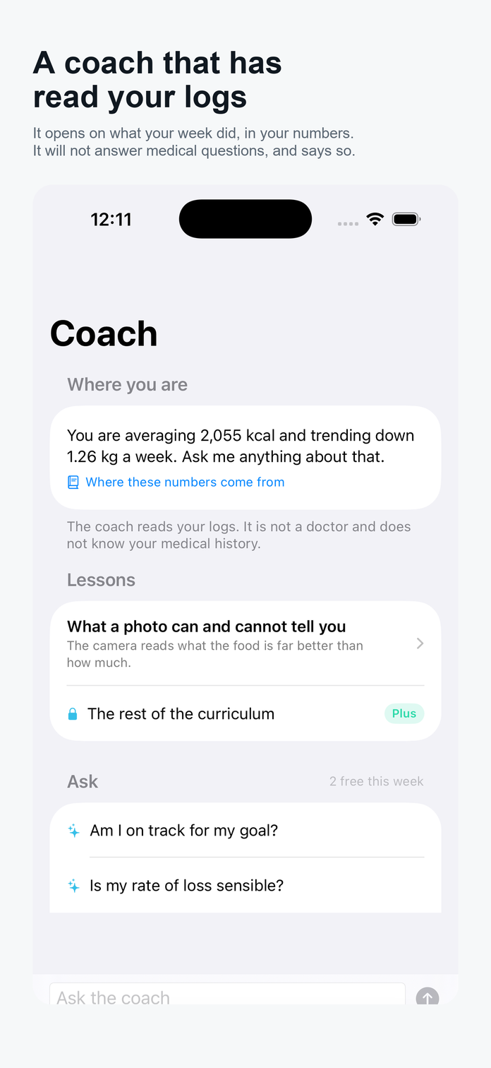 The coach opening on this week's average intake and weight trend
